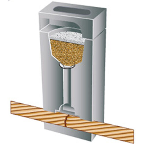 Image for CADWELD Traditional Weld-Metals