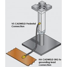 ERICO Signal Reference Grid Connectors